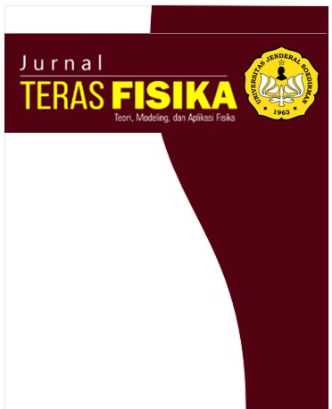 Jurnal Teras Fisika